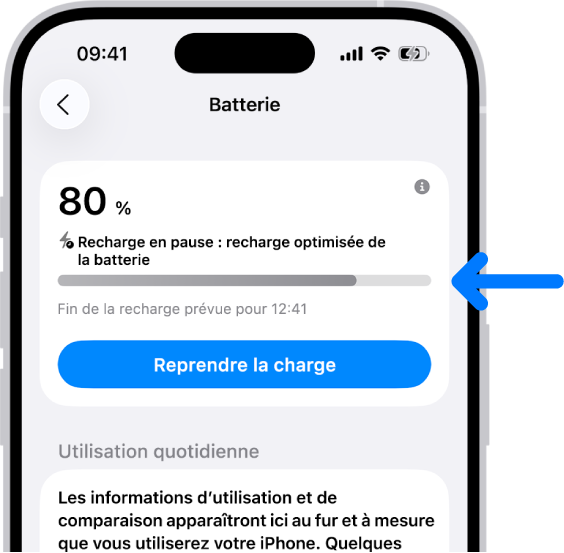 La fiche d’informations sur la recharge dans les réglages Batterie de l’iPhone. La fiche indique que la batterie est chargée à 80% avec le message « Recharge en pause : recharge optimisée de la batterie ». Sa recharge complète est estimée pour 00 h 41, avec une option « Reprendre la charge ».