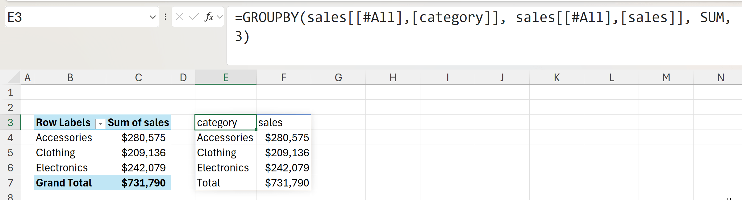GROUPBY example add headers 