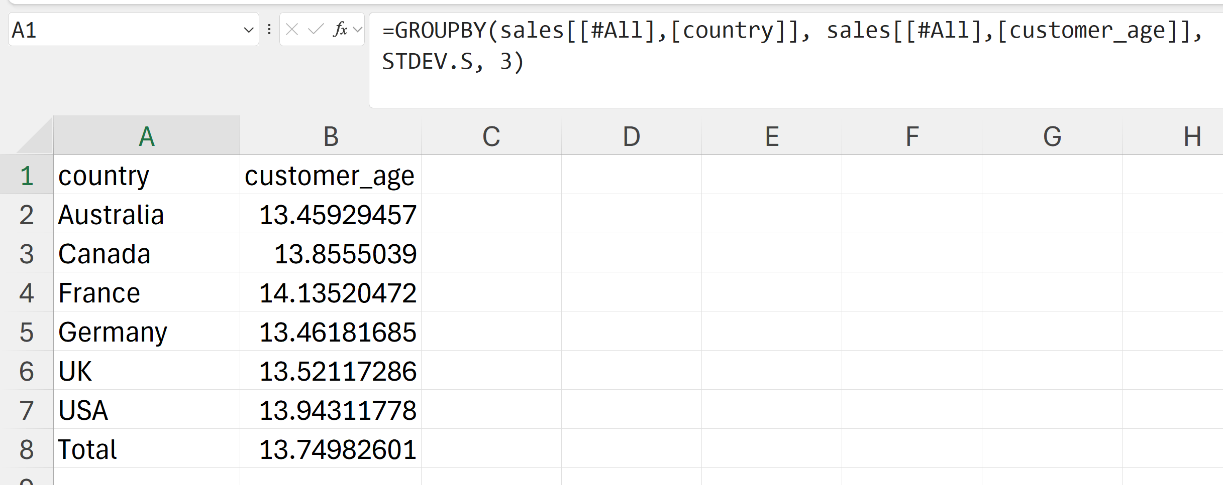 Another GROUPBY example