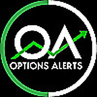 Options Alerts Blog