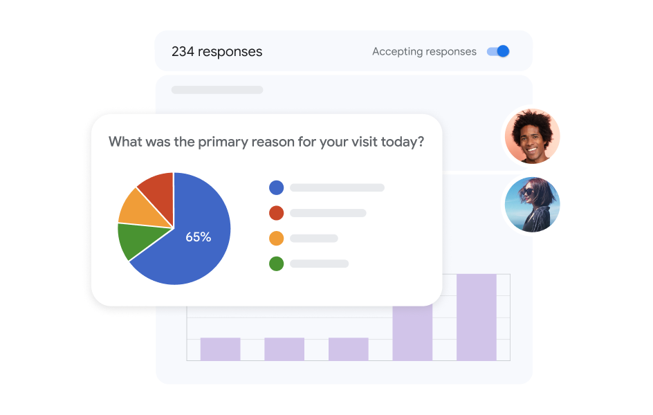UI showing visualisation of poll results