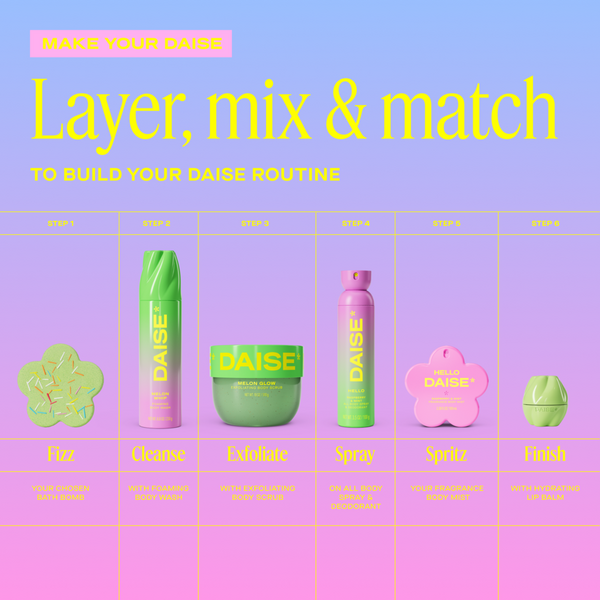 DAISE Fragrance Body Mist #8