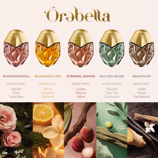 Orebella ETERNAL ROOTS Parfum #8