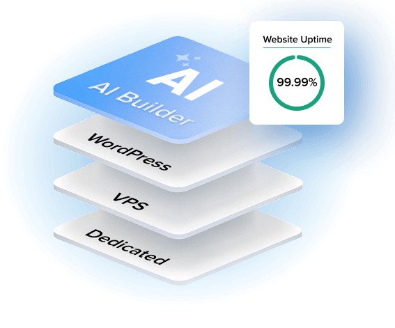 Grow online with confidence