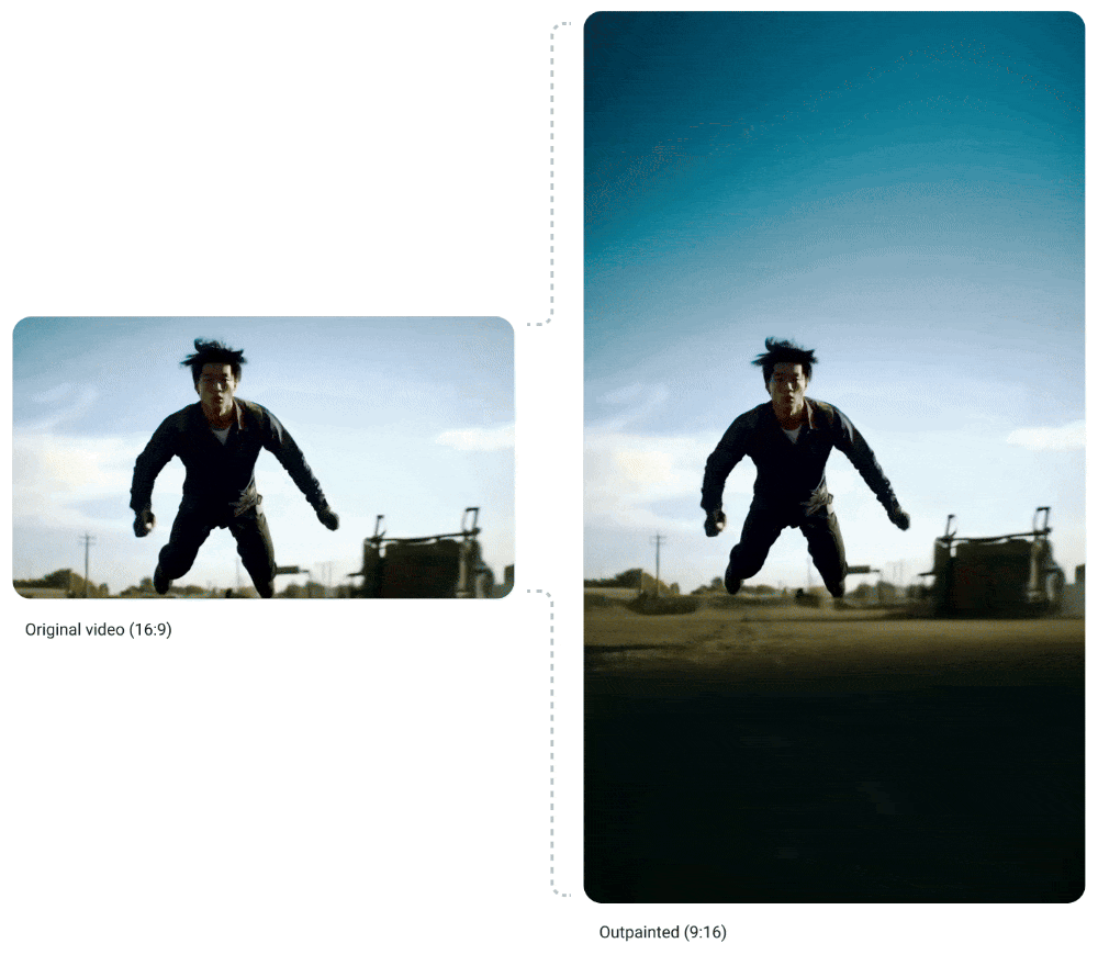 https://storage.googleapis.com/gweb-cloudblog-publish/original_images/2_-_Outpainting.gif