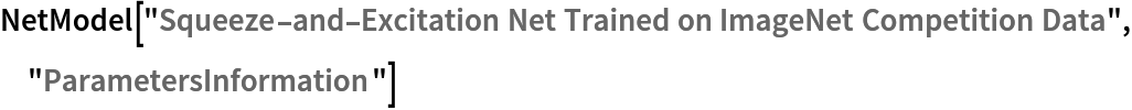 NetModel["Squeeze-and-Excitation Net Trained on ImageNet Competition Data", "ParametersInformation"]